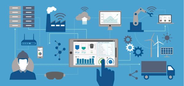 IOT